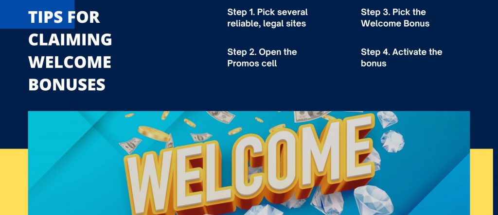 Tips for Claiming Welcome Bonuses 